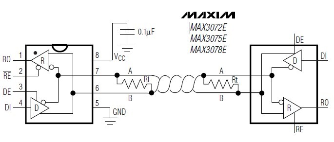 MAX3072EESA+T block diagrams