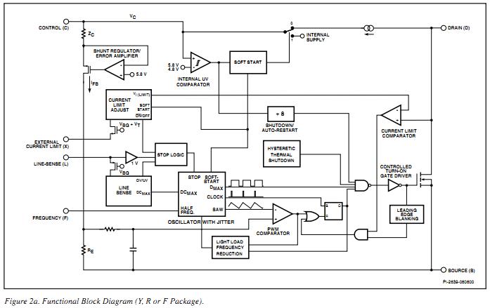 TOP249YN functional block diagram