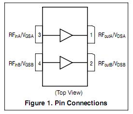 MRF6VP2600HR5 pin configuration