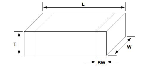CL10C101JBNC package dimensions