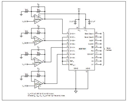 OPA2353EA block diagram