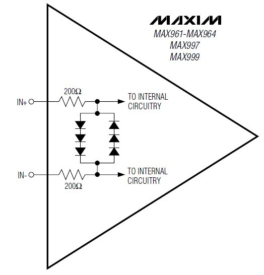 MAX964ESE+T Input Stage Circuitry