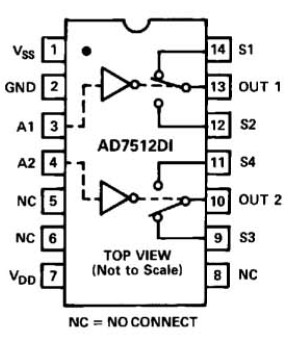 AD7512DIKN functional diagram