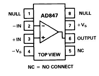 AD847JN diagram