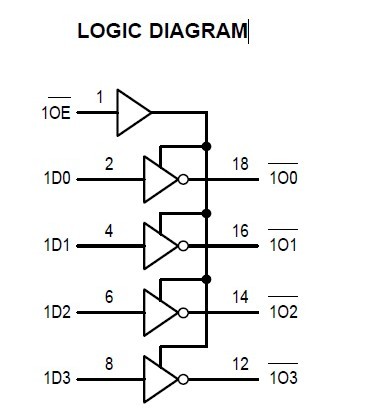 MC145572FN logic diagram