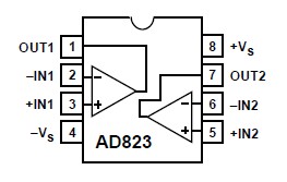 AD823AN diagram