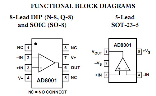 AD8001ART block diagram
