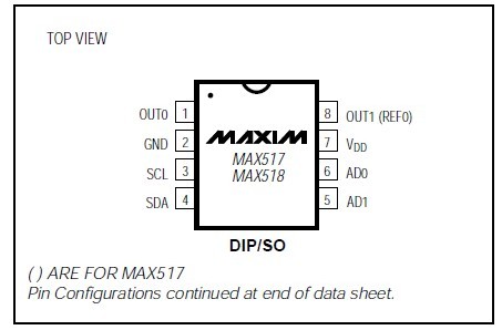 MAX518BCSA+T Pin Configurations