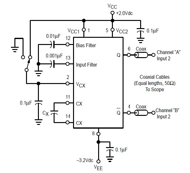 MC1658L Test Circuit