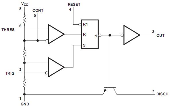 NE555 block diagram