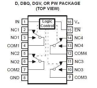 TS3A5018PWE4 diagram