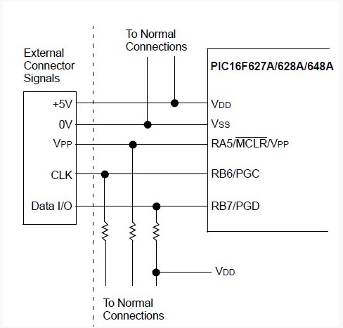 PIC16F628A-I/P connection diagram