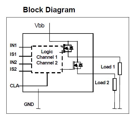BTS5241 block diagram