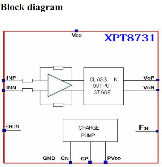 XPT8731 block diagram