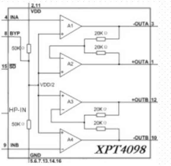 XPT4098 diagram