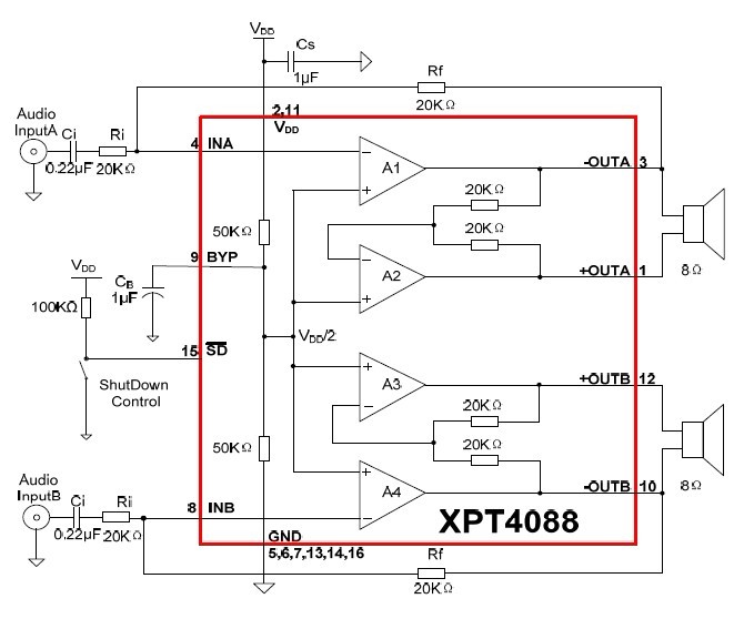 XPT4088 diagram