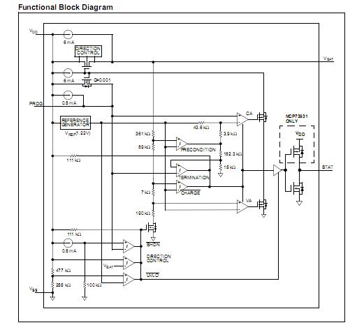 MCP73832T-2ACI/OT block diagram