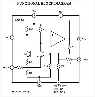 AD780B block diagram