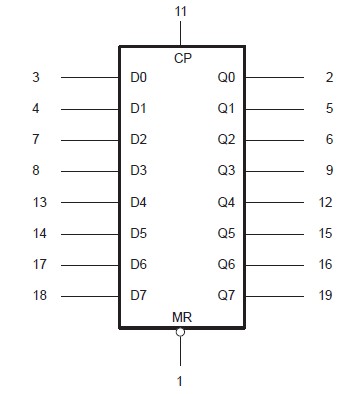 74lvc273pw diagram