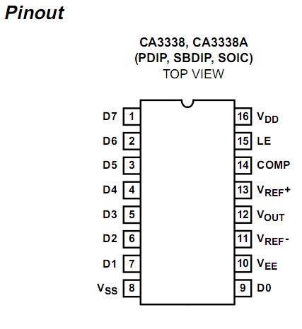 CA3338AE pinout diagram