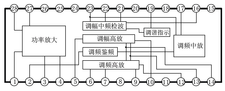 CD1691CB block diagram