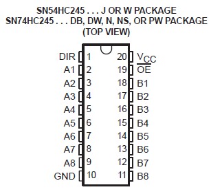SN74HC245NSR diagram