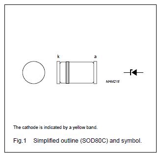 BZV55-C12 Simplified outline (SOD80C) and symbol