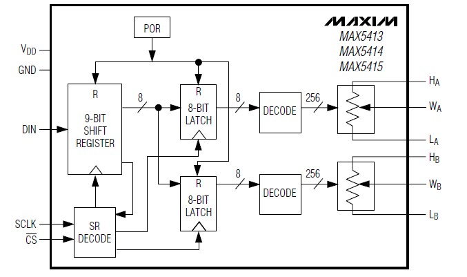 MAX5413EUD+T diagram