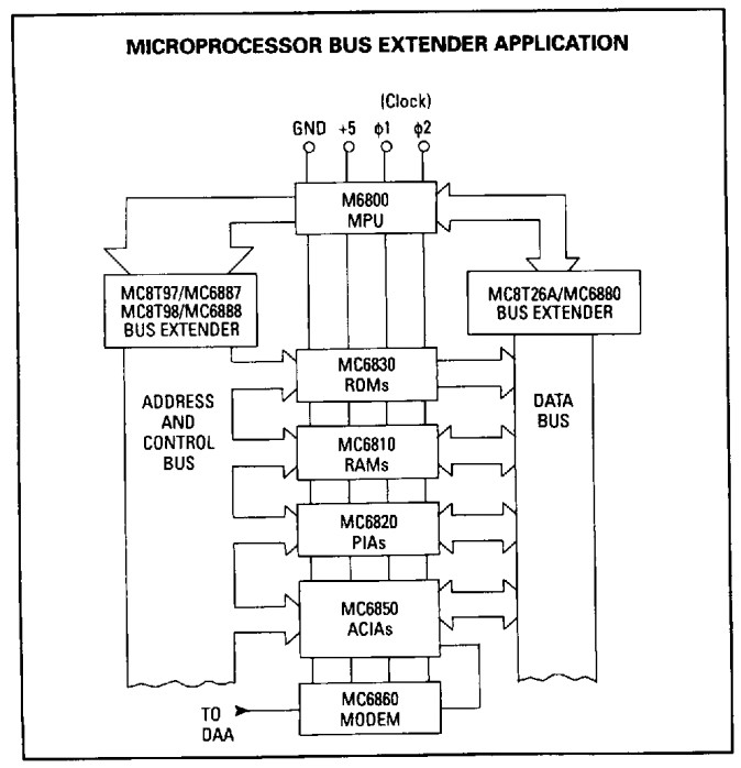 MC6887P diagram