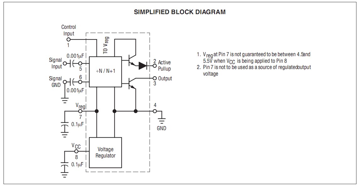 MC12015P block diagram