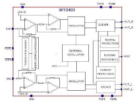 XPT8403 diagram