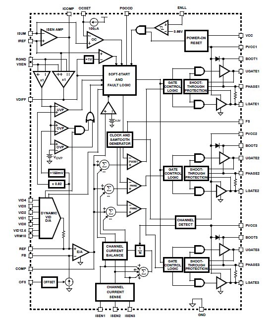 ISL6566CRZ block diagram