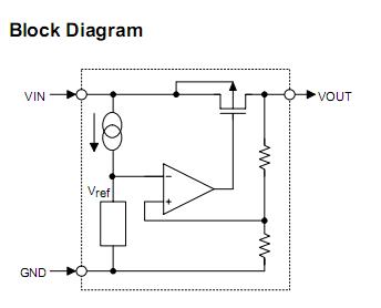 HT7533 block diagram