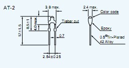 103AT-2 package dimensions