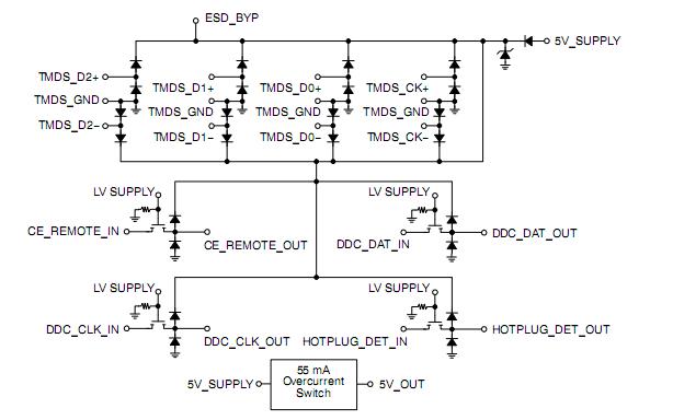 CM2020-00TROSTR-ND circuit diagram