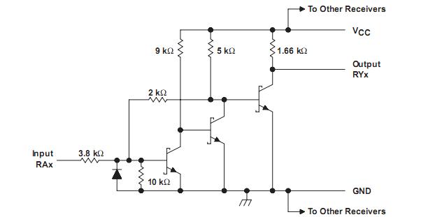 GD75232PWR circuit diagram