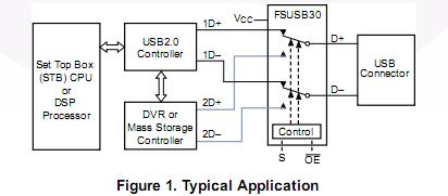 FSUSB30L10X circuit diagram