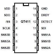 QT411-ISSG pin configuration