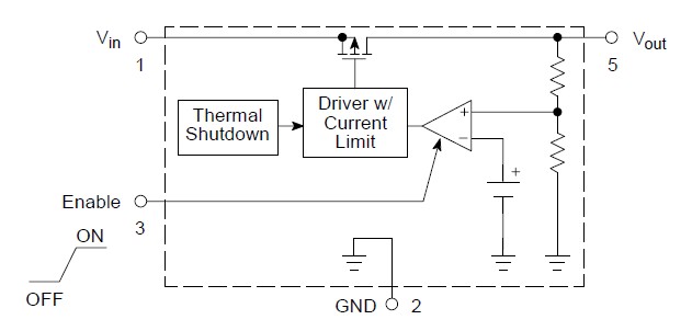 NCP511SN50T1G block diagram