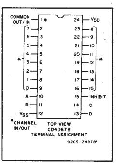 CD4067BE pin configuration