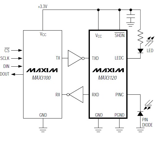 MAX3120ESA diagram
