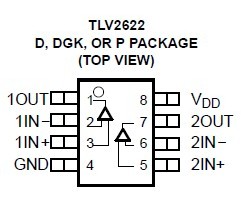 TLV2622IDR PACKAGE PINOUTS