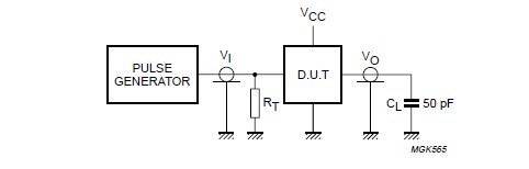 74HC377DB Test circuit