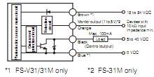 FS-V31 circuit diagram