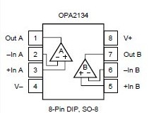 OPA2134PA diagram