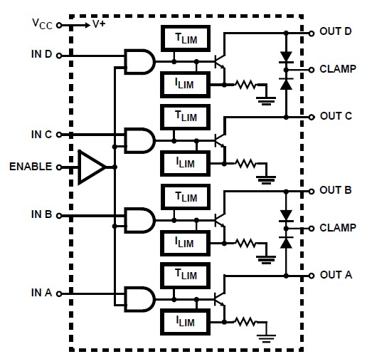 CA3262E block diagram