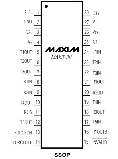 MAX3238EA Pin Configuration