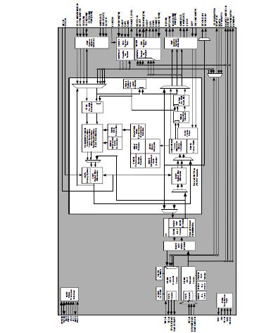 PM4328-PI block diagram
