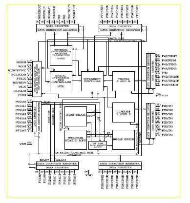 W65C134S8PLG-8 block diagram