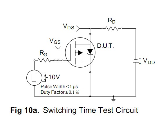 IRF9240 test circuit
